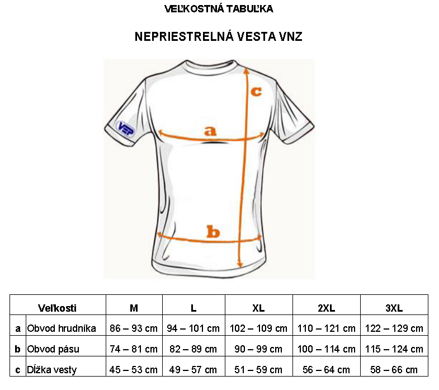 Nepriestrelná vesta VNZ