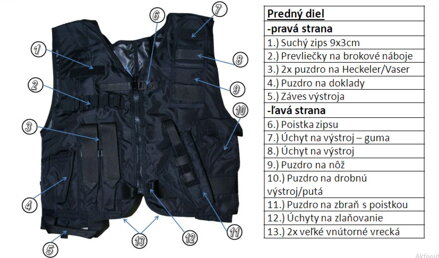 Vesta TAKTIK - na nôž / pravá - výpredaj